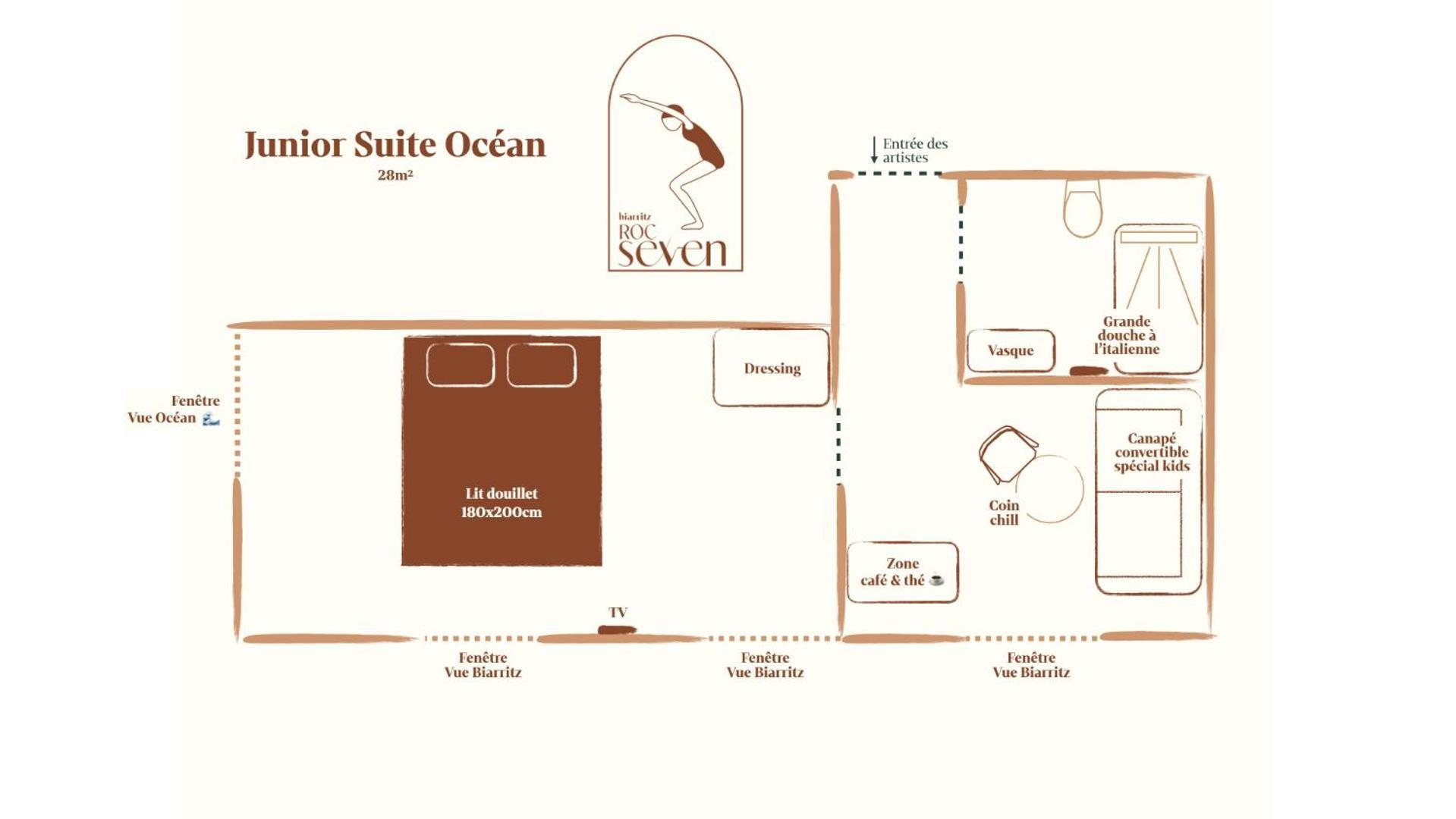 Suite Júnior com Vista Oceano