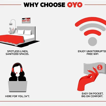 Oyo Hotel Richfield Ut I-70-2