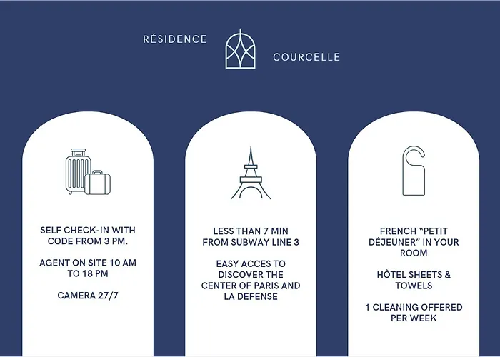 Appart Hotel Residence Courcelle