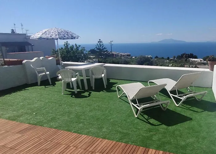 About Capri