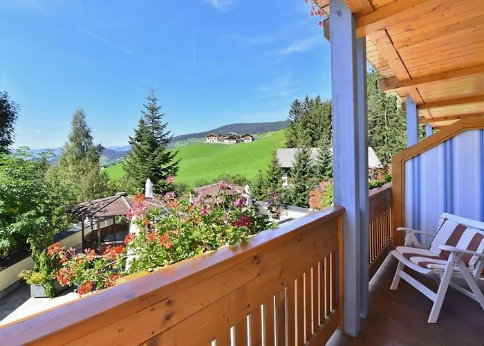 Hotel Ranuimuellerhof