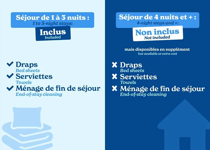 Residence Vacanceole - Les Demeures Champenoises