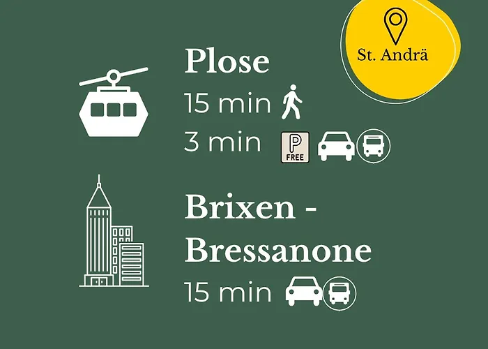 Appartements Bergheim St Andrä bei Brixen