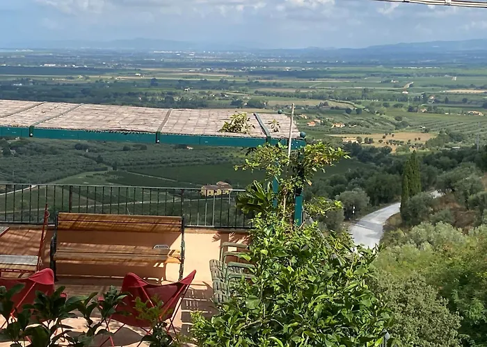 Cuccurucumare- Suite Apartment