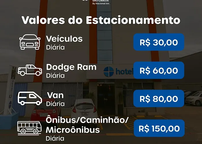 Hotel Dan Inn Sao Carlos By Nacional Inn