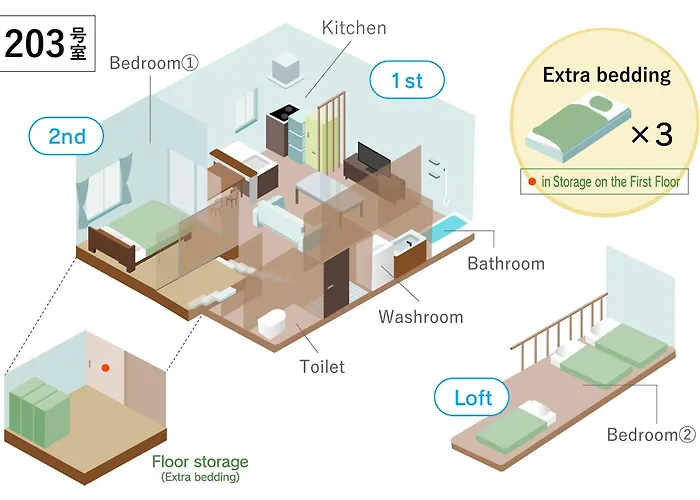 Your Room 熊本駅