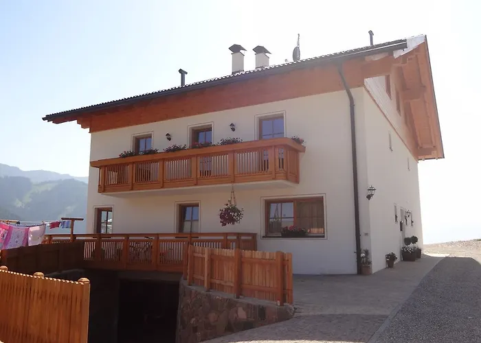 Ritzhof